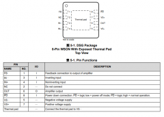 OPA858-Q1 具有FET输入的汽车类、 5.5GHz增益带宽、解
