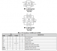 TLV3605 具有LVDS输出的、800ps、高速轨到轨输入比较