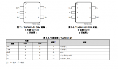 TLV9061-Q1 汽车类、单通道、5.5V、10MHz、轨到轨输入