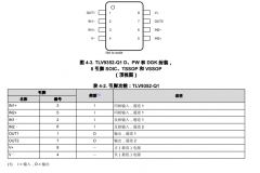TLV9352-Q1 汽车级、双路、40V、3.5MHz、低功耗运算放