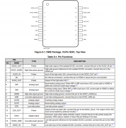 AMC3302 具有集成直流/直流的、±50mV输入、精密电