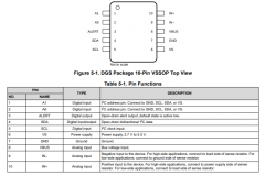 INA238 具有警报功能的、85V、16 位、高精度I2C输出