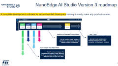 NanoEdge AI Studio 面向STM32开发人员机器学习（ML）技