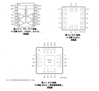 TLV9034 高性能四路低压推挽比较器技术手册