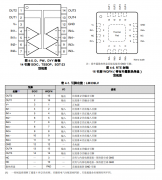 LM339LV 具有1µs延迟的5.5V低压标准四通道比较器技