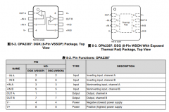 <b>OPA2387 超高精度、零温漂、低输入偏置电流运算放</b>