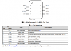 AMC1211-Q1 2V输入、精密电压检测基本隔离式放大器
