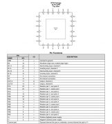 INA1620 具有集成薄膜电阻器和EMI滤波功能的高保真