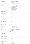 TPS653854A-Q1 ISO26262 ASIL-D 多轨电源，适用于具有