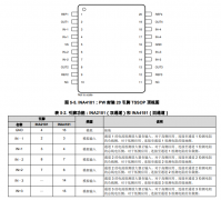 INA4181 26V、四通道、双向、350kHz电流感应放大器技