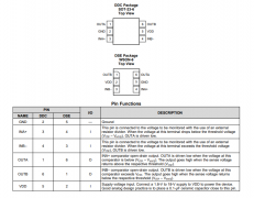 TLV6700 采用集成基准的低功耗窗口比较器技术手册