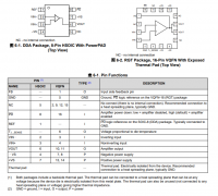 THS3491 900MHz、高功率输出电流反馈放大器技术手册