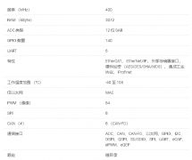 AM263P4 高达 400 MHz 的四核 Arm® Cortex-R5F® MCU，具有