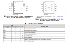 TLV9052 适用于成本优化型应用的双通道、5.5V、5