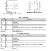 OPA855 具有双极性输入的、8GHz、增益带宽积、解补