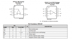 OPA187 零漂移、适用于多路复用器、低功耗、RRO、