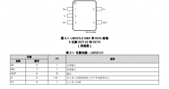 <b>LM321LV 单通道、5.5V、1MHz、3mV失调电压运算放大器</b>