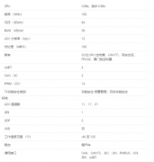 TMS320F2800152-Q1 具有 CAN-FD、锁步 ASIL B 的汽车级