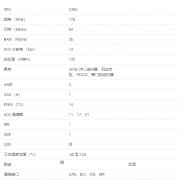 TMS320F2800133 C2000™ 32 位 MCU，具有 120 MHz、64 KB 闪