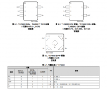 TLV9001 单通道、1MHz、轨到轨输入和输出、1.8V至