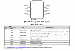 AMC1302 ±50mV输入、精密电流检测增强型隔离式放大
