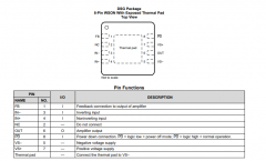 OPA859 具有1.8GHz单位增益带宽、3.3nV√Hz、电压噪声