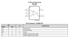 TLV6001-Q1 汽车级、单通道、5.5V、1MHz、RRIO运算放大