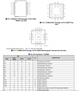TLV9054 适用于成本优化型应用的四路、5.5V、5MHz、