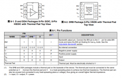 BUF634A 210MHz、250mA高速缓冲器技术手册