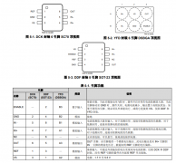 INA186 具有皮安级输入偏置电流和使能引脚的、