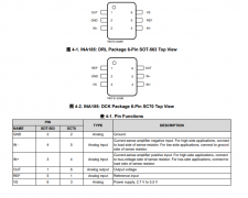 INA185 采用超小型SOT-563封装的、26V、350kHz、双向高