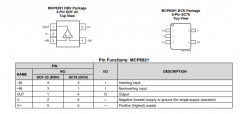 MCP6291 单路、5.5V、10MHz、50mA输出电流、低噪声、
