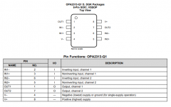 OPA2313-Q1 汽车级、双路、5.5V、1MHz、低静态电流