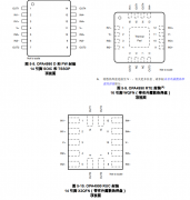 <b>OPA4990 四通道、40V、1.1MHz、低功耗 (0.12mA) 运算放</b>