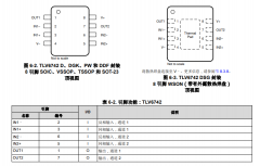 TLV6742 双路、5.5V、10MHz、低噪声运算放大器技术手