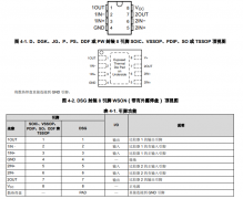 LM393B 商业级双路标准比较器技术手册