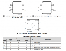 TLV9051 适用于成本优化型应用的单路、5.5V、5MHz、