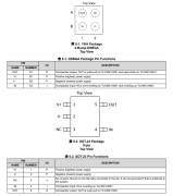 TLV4051 具有基准电压的低功耗比较器（反相、推挽