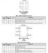 TLV4031 具有基准电压的低功耗比较器（反相、漏极