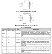 INA190-Q1 具有皮安级IB和使能引脚、符合AEC-Q100标准