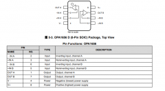 OPA1656 SoundPlus™ 超低噪声和失真、Burr-Brown™ 音频