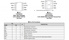 TLV7032 具有推挽输出的双路毫微功耗比较器技术手