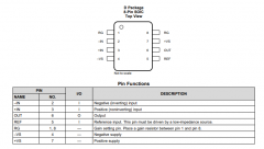 INA818 具有±60V过压保护功能（增益引脚 1、8）的