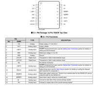 INA303-Q1 具有窗口比较器的AEC-Q100、36V、双向、5