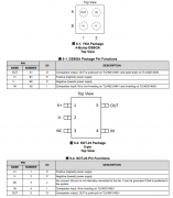 TLV4041 具有基准电压的低功耗比较器（同相、推挽