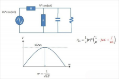 分立器件在GaN充电器中的应用