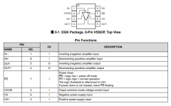 OPA1637 高保真、高电压、低噪声、Burr-Brown™音频