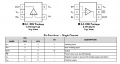 OPA607 适用于成本敏感型系统的、低功耗、精密、
