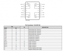 TLV4197-Q1 汽车类、四通道、高电压、低失调电压、