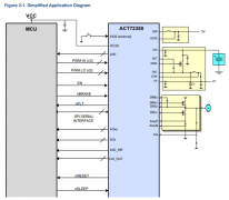 <b>ACT72350数据手册和产品介绍 #160 V 三相BLDC电机驱动</b>